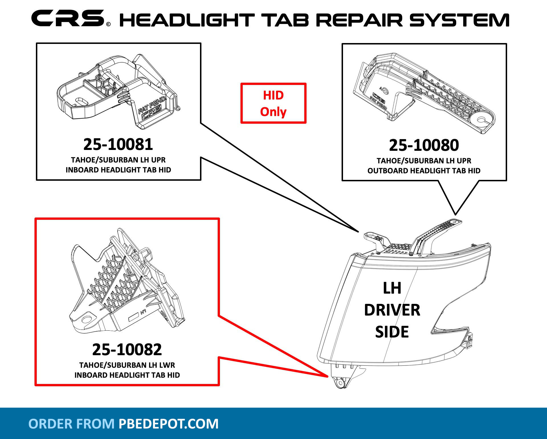 CRS Headlight Tab Replacement Systems PBE Depot